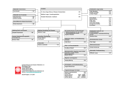 Organigramm  - Caritasverband f&uuml;r die Di&ouml;zese Hildesheim e.V.
