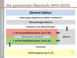 Informationen zu unserer gymnasialen Oberstufe