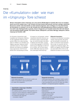 Die «Kumulation» oder wie man im «Ursprung» Tore schiesst