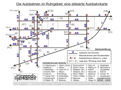 Autobahnkarte des Ruhrgebiets