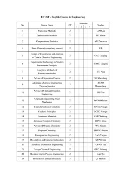 ECUST - English Course in Engineering