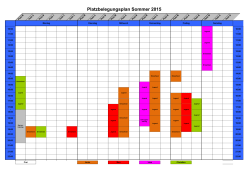 Platzbelegung Sommer 2015