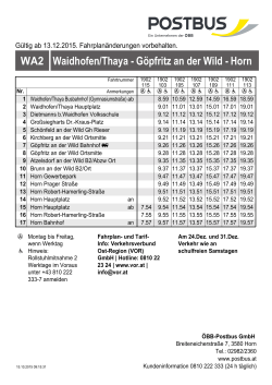 Waidhofen/Thaya - Göpfritz an der Wild - Horn