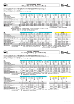 GESAMTVERKEHR Industriegebiet Berg