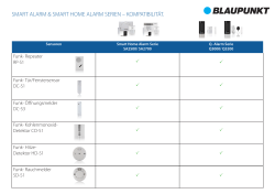 SMART ALARM & SMART HOME ALARM SERIEN