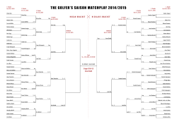 Tableau Season Matchplay 2014/15