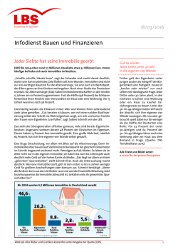 Infodienst Bauen und Finanzieren