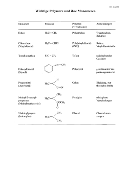 Wichtige Polymere und ihre Monomeren