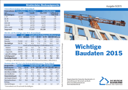 Wichtige Baudaten 2015 - Hauptverband der Deutschen Bauindustrie