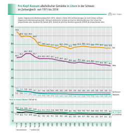 Grafik als PDF herunterladen