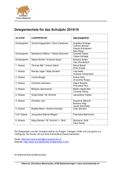Delegiertenliste für das Schuljahr 2015/16