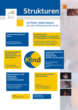 Je fr&uuml;her, desto besser Auf den Anfang kommt es an