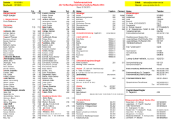 Telefonverzeichnis 18.08.15 - Verbandsgemeinde Nieder-Olm