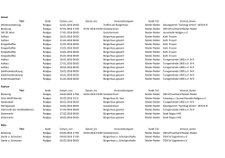 Internet IGEMO NR Kalender 2016 - IGEMO Nieder