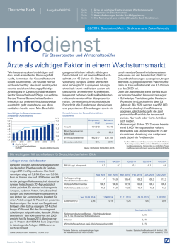 Infodienst Q2/2015: Berufsstand Arzt &ndash; Strukturen