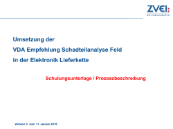 AK Schadteilanalyse Feld &ndash; NTF