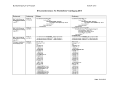 Dokumentenversion - Arbeitnehmer/innenveranlagung 2014