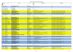 Jahresprogramm Sportsch&uuml;tzen Seengen 300m, 2016 Anlass Ort