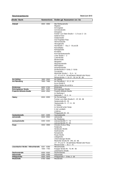 Bewohnerparkbezirke Stand Juni 2015 Straße / Bezirk