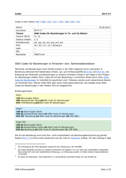 GND-Codes f&uuml;r Beziehungen in Personen