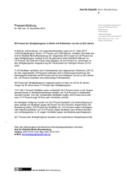 In Berlin am 31.03.2015 knapp 90 Prozent der Strafgefangenen mit