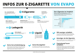 Download: Weitere Infos zur E-Zigarette