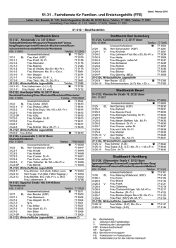 Organigramm - Fachdienste für Familie und Erziehung