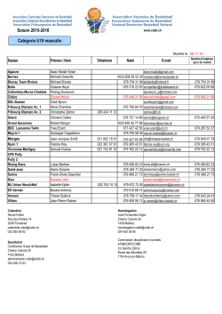 Saison 2015-2016 Catégorie U19 masculin