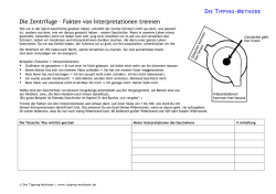 Die Zentrifuge &ndash; Fakten von Interpretationen trennen