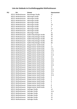 Liste der Gebäude im Erschließungsgebiet Wolfratshausen