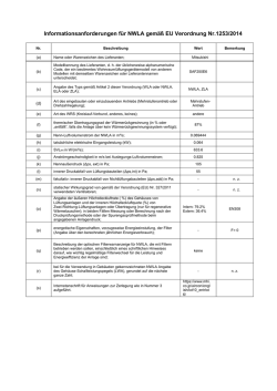 Informationsanforderungen für NWLA gemäß EU Verordnung Nr