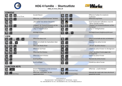 Shortcuts H4 V008_DE