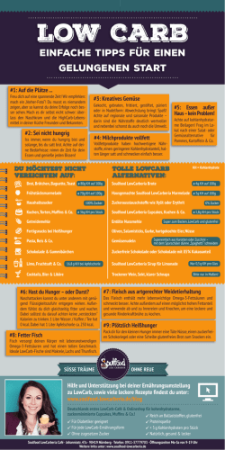 Infografik Seite 2 - SOULFOOD LowCarberia