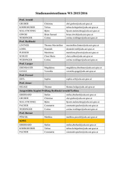 StudienassistentInnen WS 2015/2016