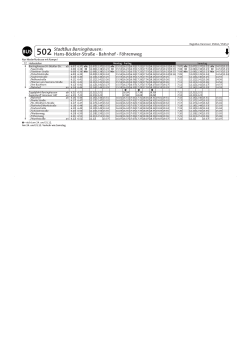 BUS 502 StadtBus Barsinghausen: Hans-Böckler-Straße