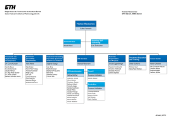 Human Resources