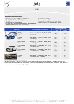 Modell/Typ Ausstattung & Motorisierung monatliche Rate in