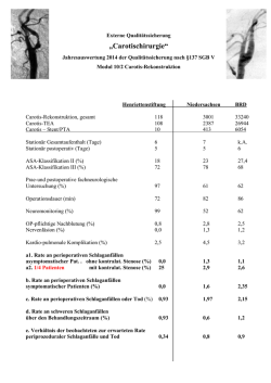 Jahresauswertung 2014