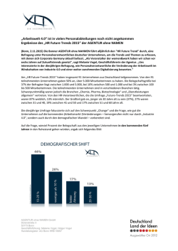 HR Future Trends 2015