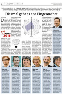 Diesmal geht es ans Eingemachte