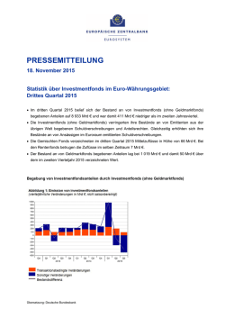 Statistik über Investmentfonds im Euro