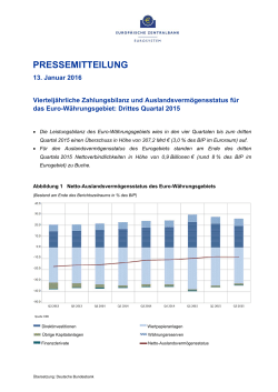 Vierteljährliche Zahlungsbilanz und Auslandsvermögensstatus für