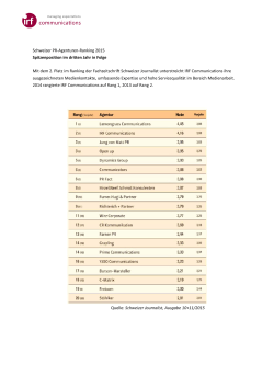 Schweizer PR-Agenturen-Ranking 2015 Spitzenposition im dritten