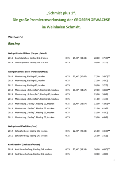 Unsere GG-Verkostungsliste finden Sie hier.