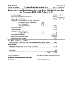Ersatzwahl eines Mitglieds des Bezirksgerichts Dielsdorf für den