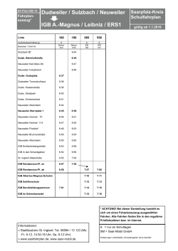 IGB 14 Dudweiler/Sulzbach/Neuweiler - Saar