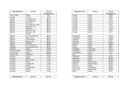 Manufacturer Series ICAO Designation Manufacturer