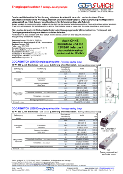 Schaltschrank-Energiesparleuchten / control cabinet