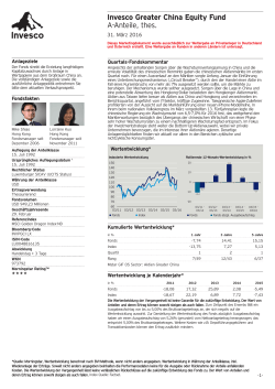 Invesco Greater China Equity Fund A