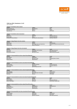 ECHO Jazz 2016 Nominierte